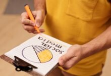 content marketing for growth