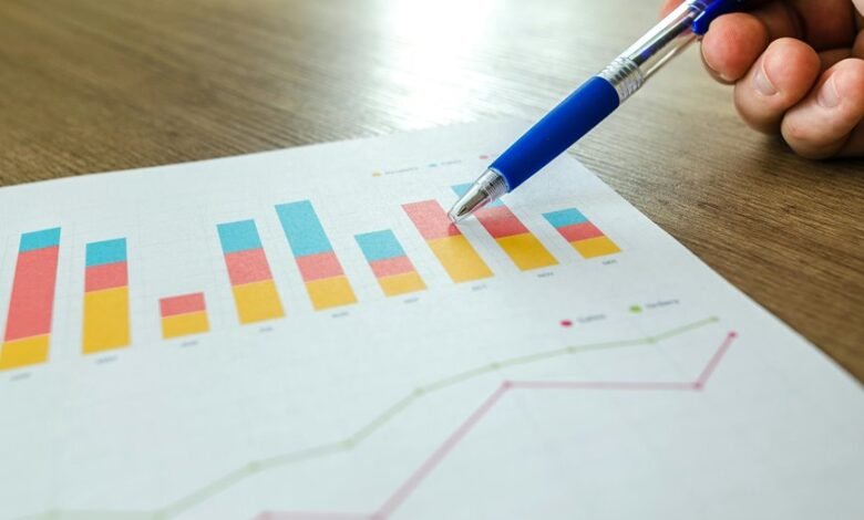 optimize digital marketing strategy