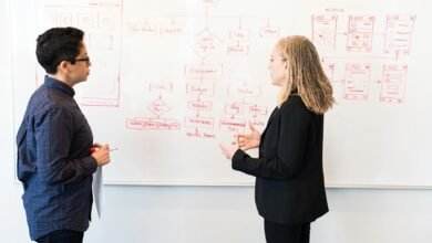 profitable digital marketing agency