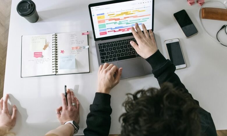 remote work success tools