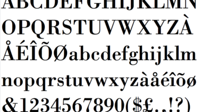 How Poster Fonts are Making Statements Loud and Clear