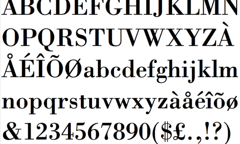 How Poster Fonts are Making Statements Loud and Clear