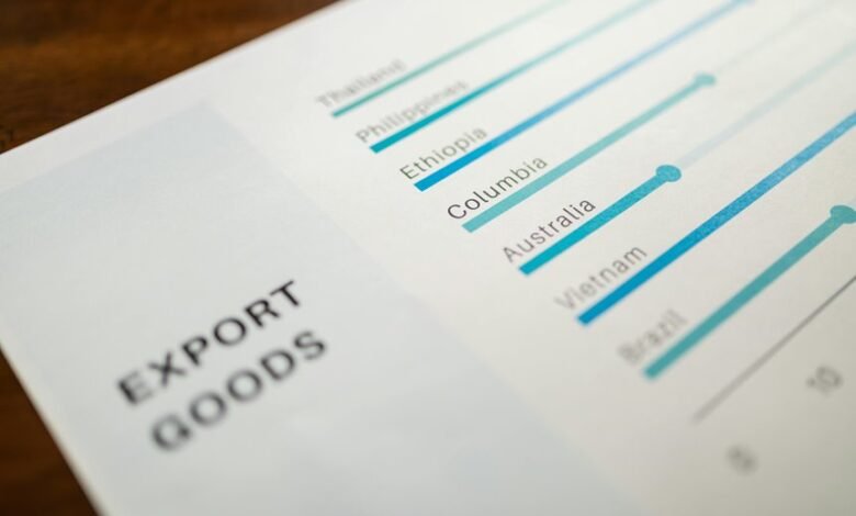 bolly4u trade platform overview