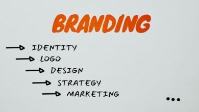 brand trust for confidence
