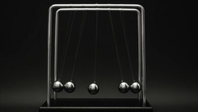 digital growth strategy blueprint