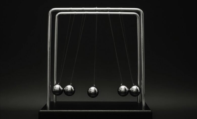 digital growth strategy blueprint