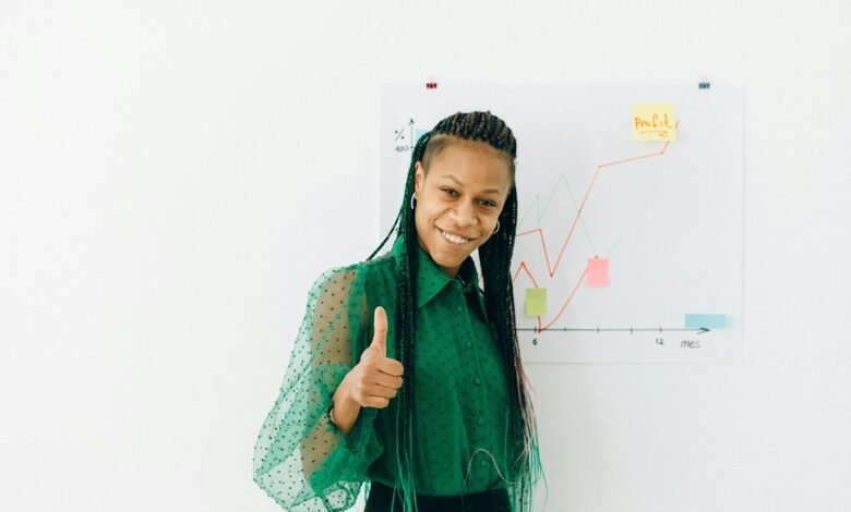 digital success online strategy