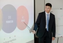 expansion growth influence strategy