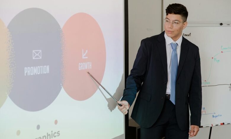 expansion growth influence strategy