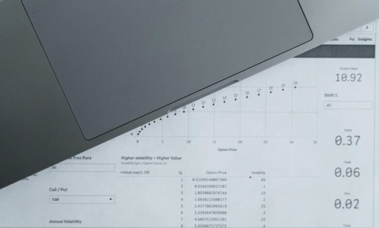 market expansion intelligence insights