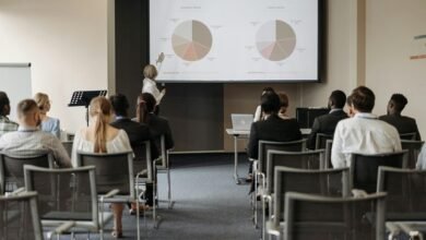 market exposure strategy blueprint