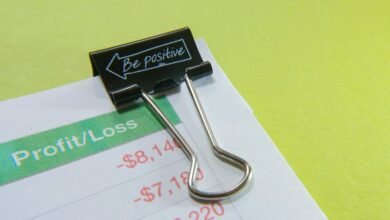 profit control strategy implementation
