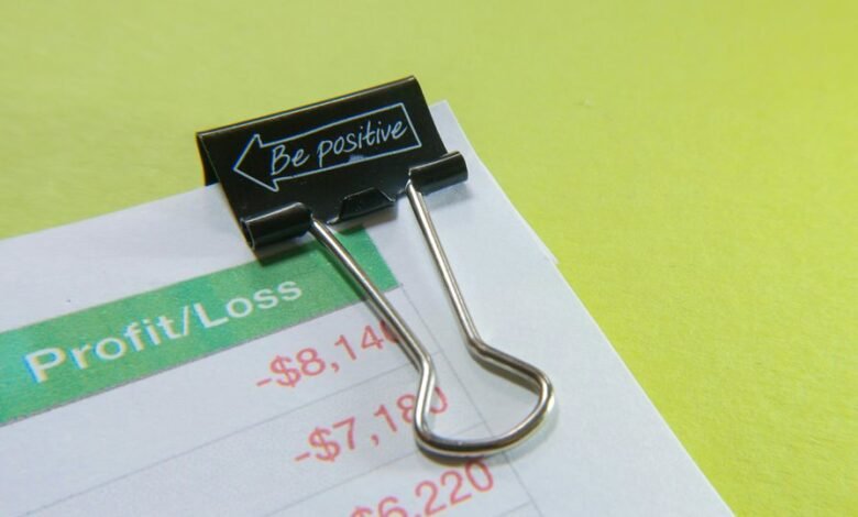 profit control strategy implementation