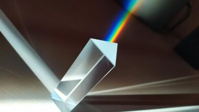 digital fusion prism technology