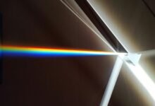 digital prism beam fusion