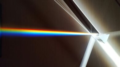 digital prism beam fusion