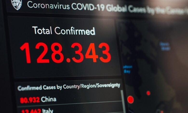 health magazine blog metrics