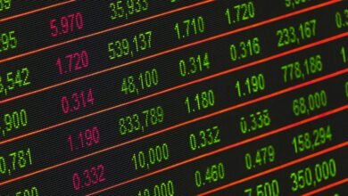 market growth analysis 621123943