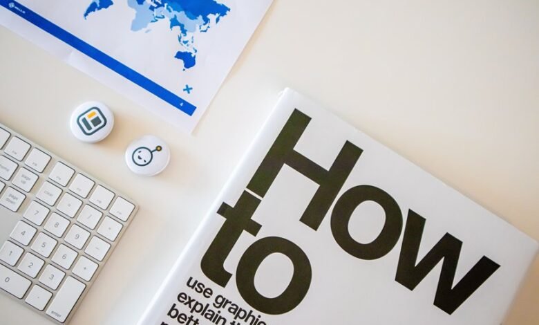 phone number focused guide for beginners